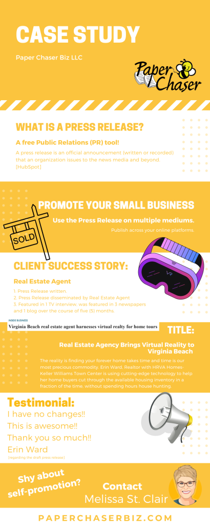 Business Case Study: Real Estate Agent - Paper Chaser